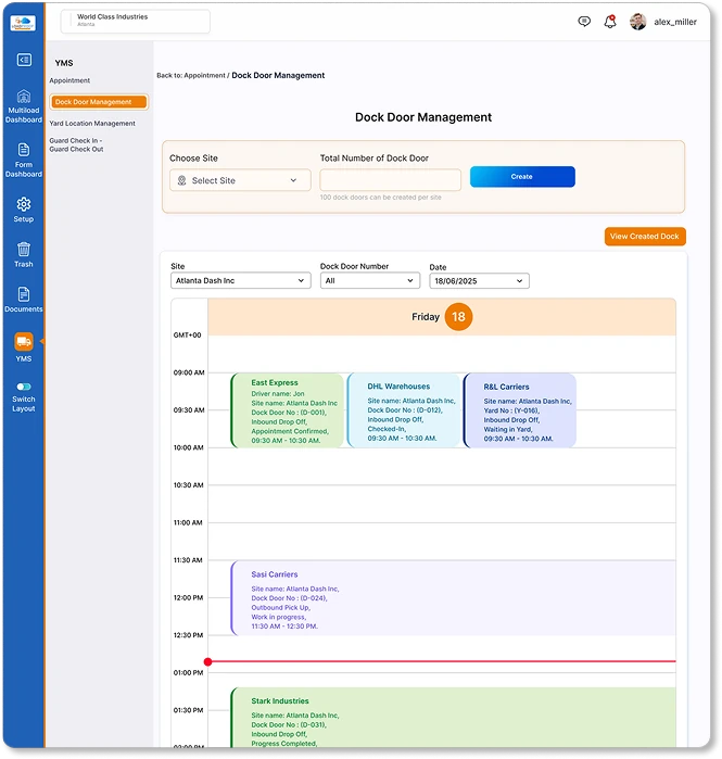 Audit history of appointments and status changes