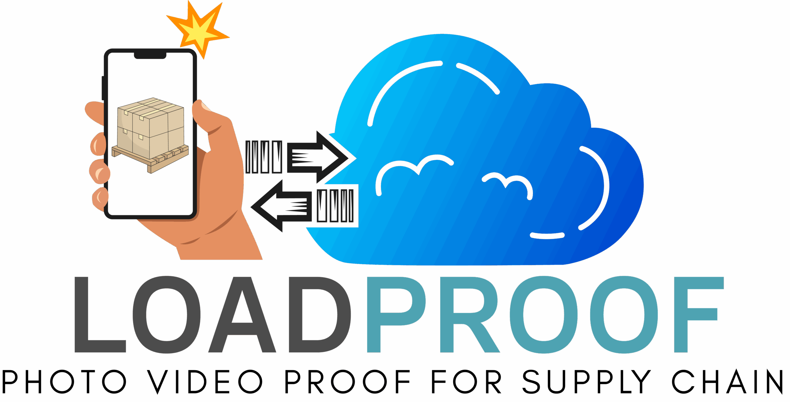 LoadProof