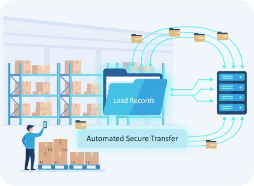 The Value Of Load