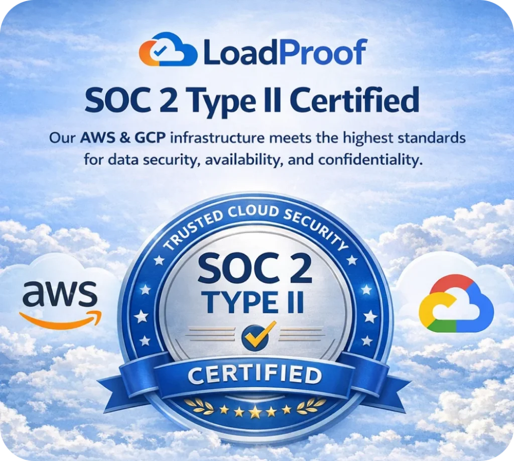 LoadProof Security Compliance